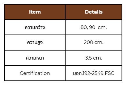 ตารางประตู HDF