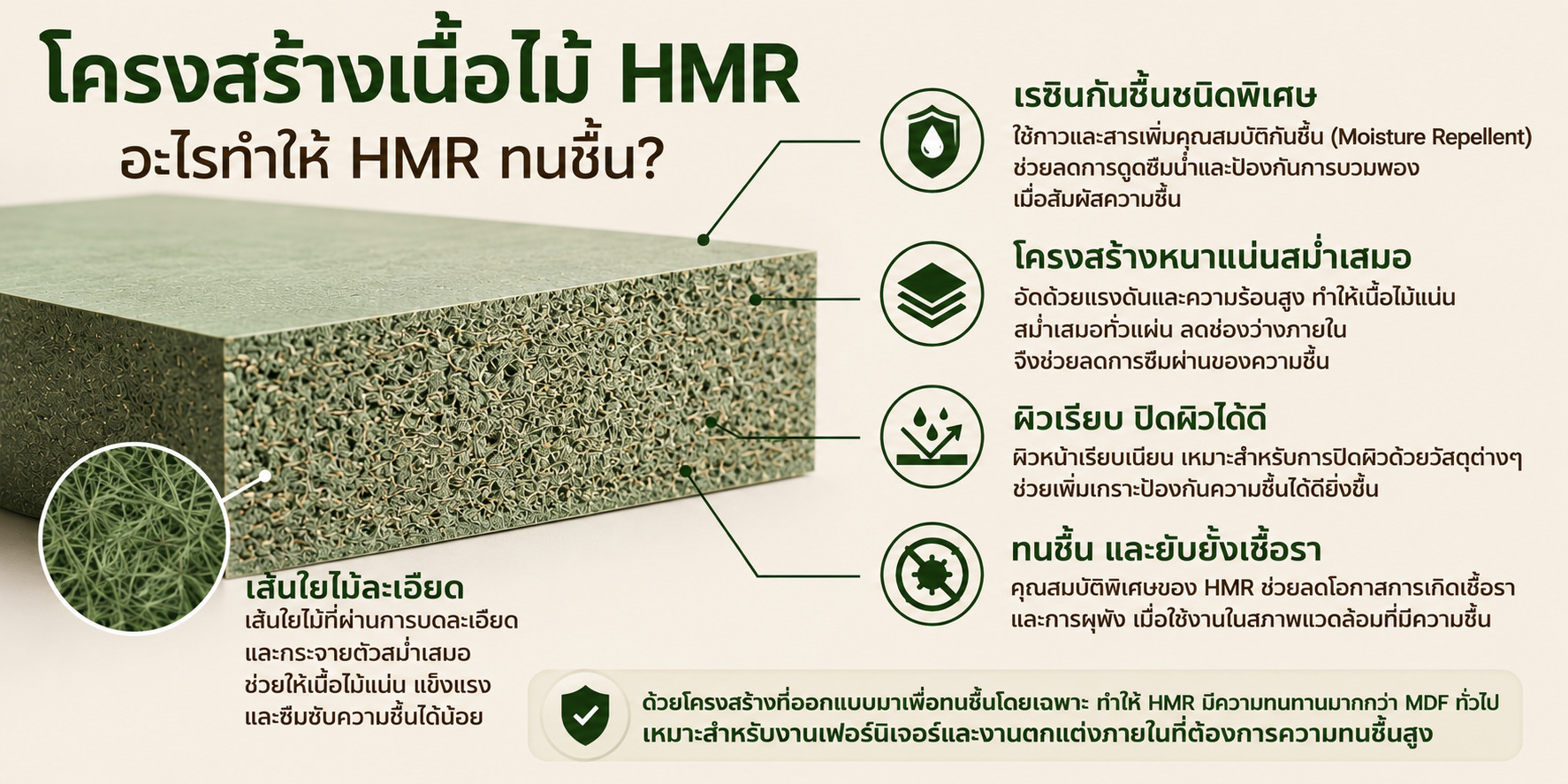 ไม้ HMR 1