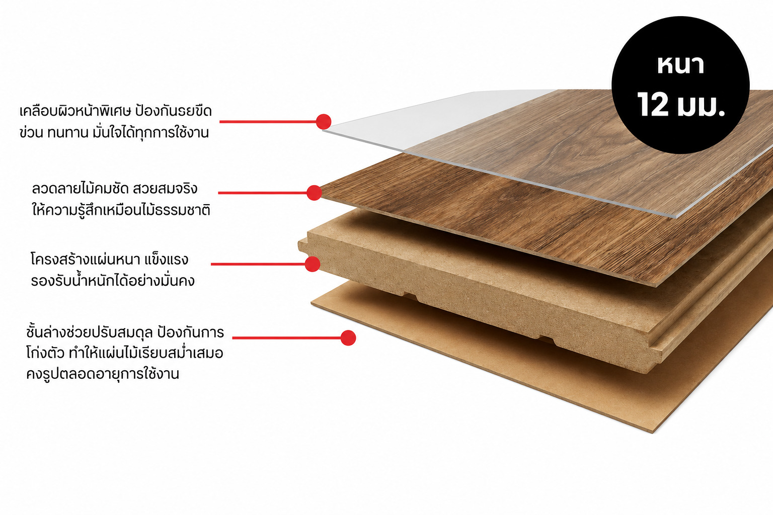laminate 12 mm bigfoot layer