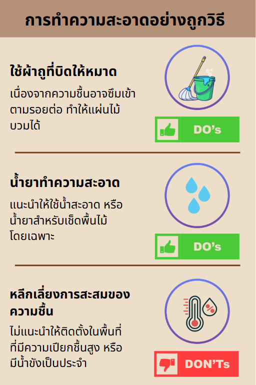คู่มือดูแลพิ้นไม้ลามิเนต