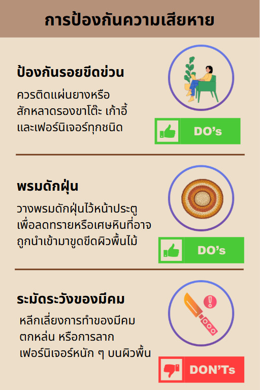 คู่มือดูแลพิ้นไม้ลามิเนต