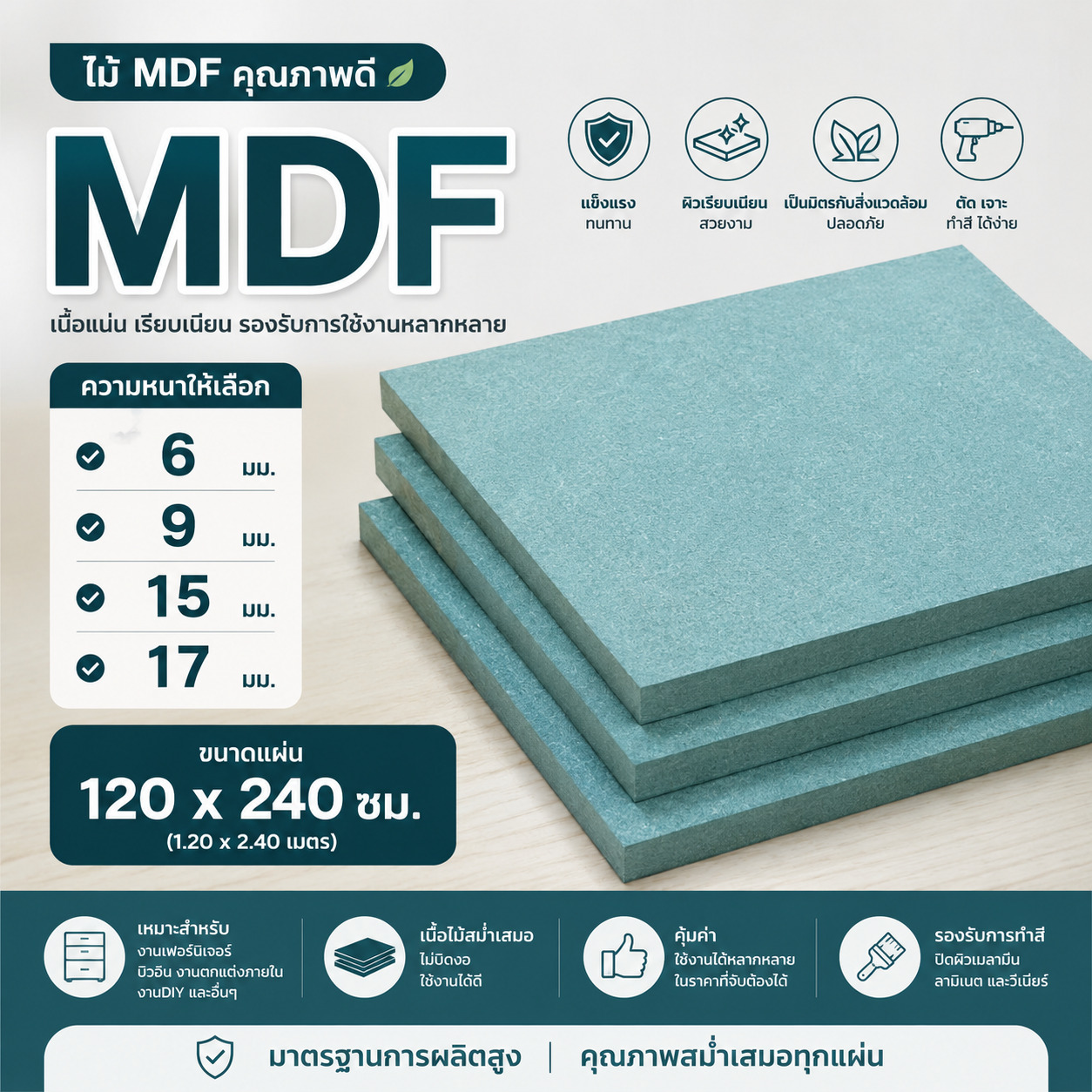 ไม้ MDF ปก